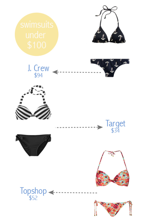 Swimsuits under $100