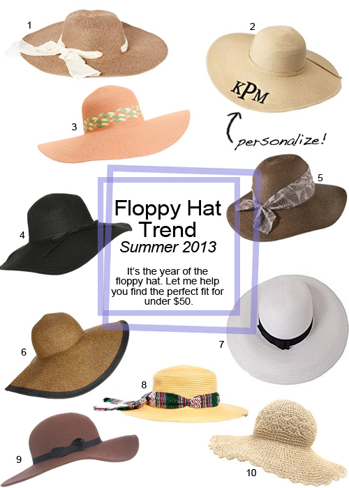Summer Beach Floppy Hat Trend