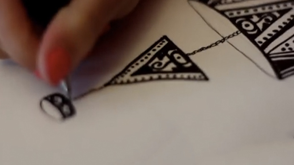 Culture Shock | Jewelry with Meaning...Jewelry with Culture! project video thumbnail